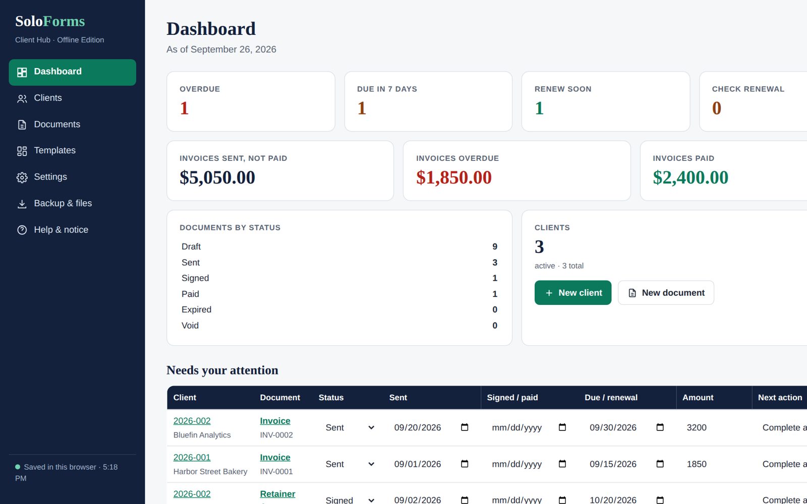 Client Hub dashboard